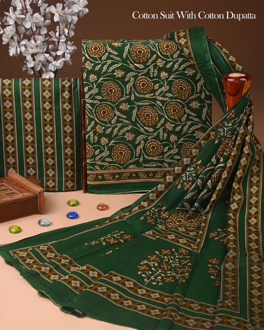 Daily Wear Hand Block Print Cotton Suit with Cotton Dupatta 61